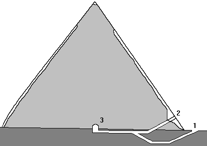 Piramide di Chefren